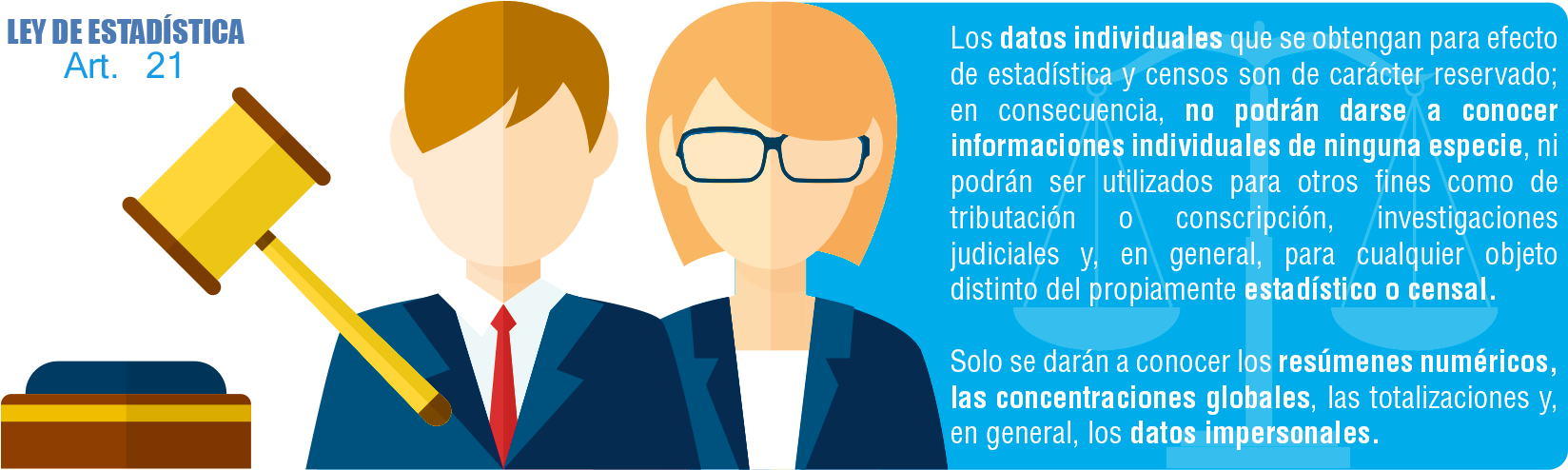 Educativo En Los Niveles - Estadistica En La Educacion (1672x499), Png Download
