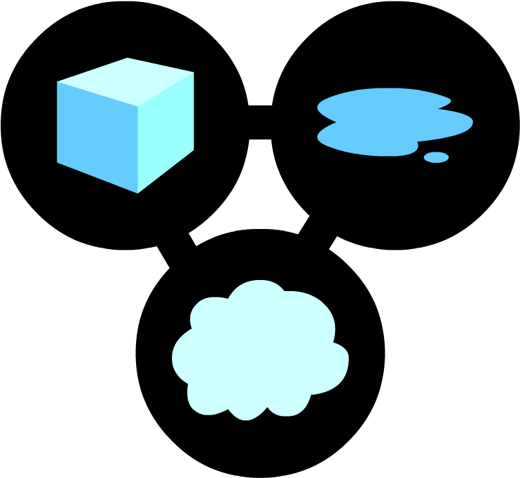 Related Movies - States Of Matter Symbol (880x880), Png Download