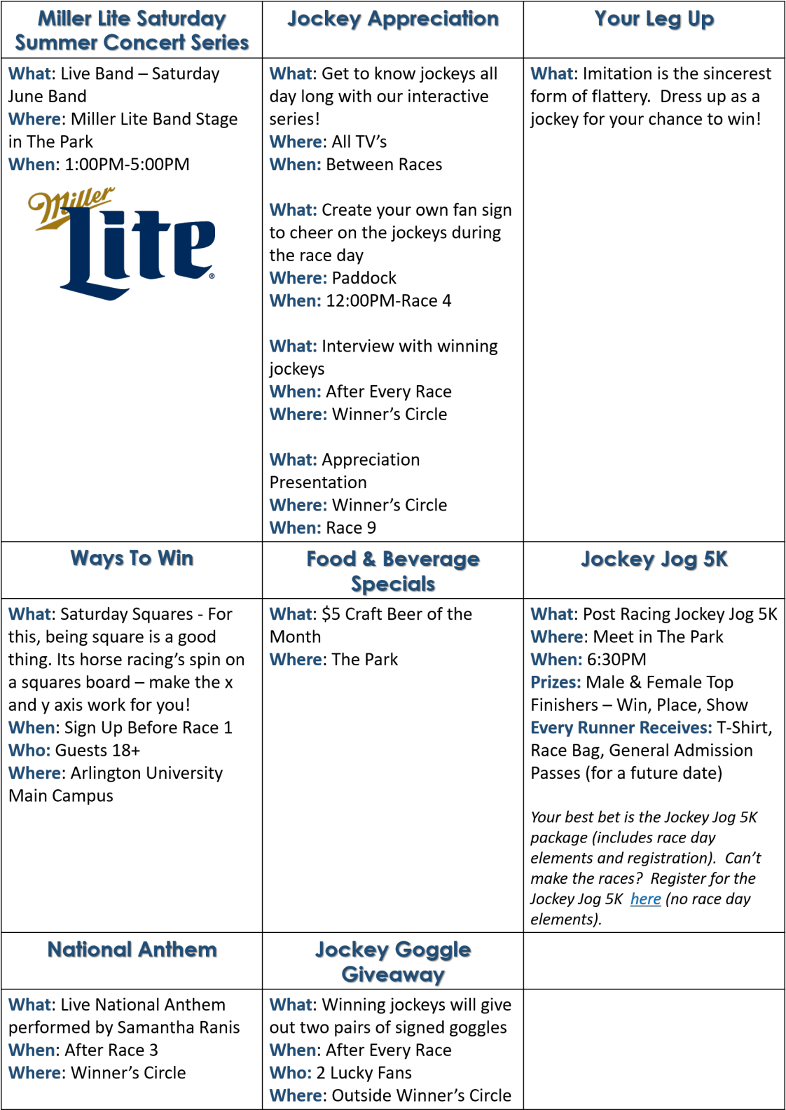 New Jockey Appreciation Day Featuring Post Racing Jockey - Miller Lite Beer - 18 Pack, 12 Fl Oz Cans (1121x1600), Png Download