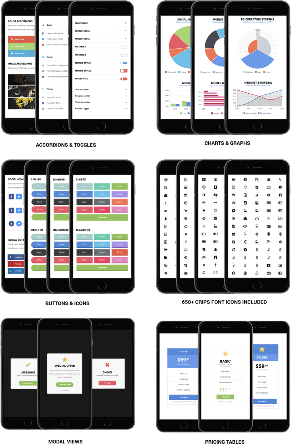 Hundreds Of Reusable Components - Ultra Mobile (1032x1492), Png Download