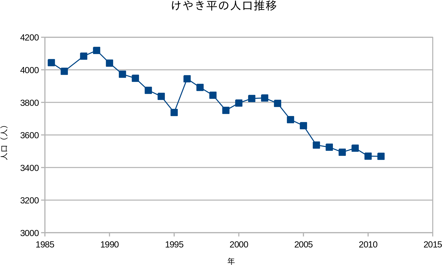 Open - Сукупне Кредитування В Україні 2017 (2000x1230), Png Download