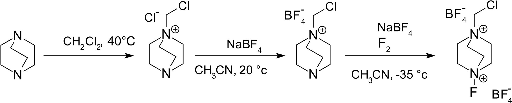 Open - Diagram (2000x465), Png Download