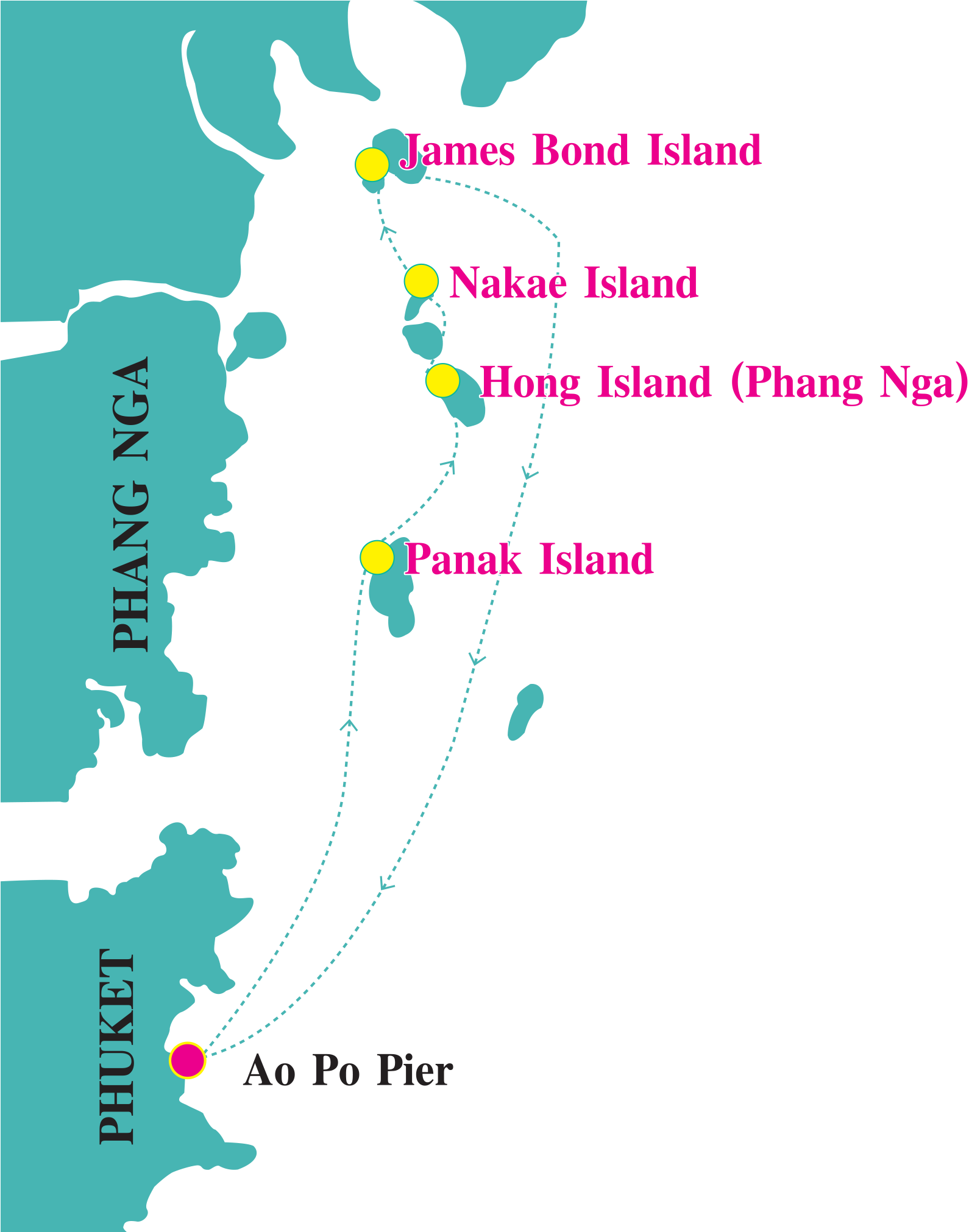 James Bond By Big Boat Best Seller - Phuket Province (1632x2022), Png Download