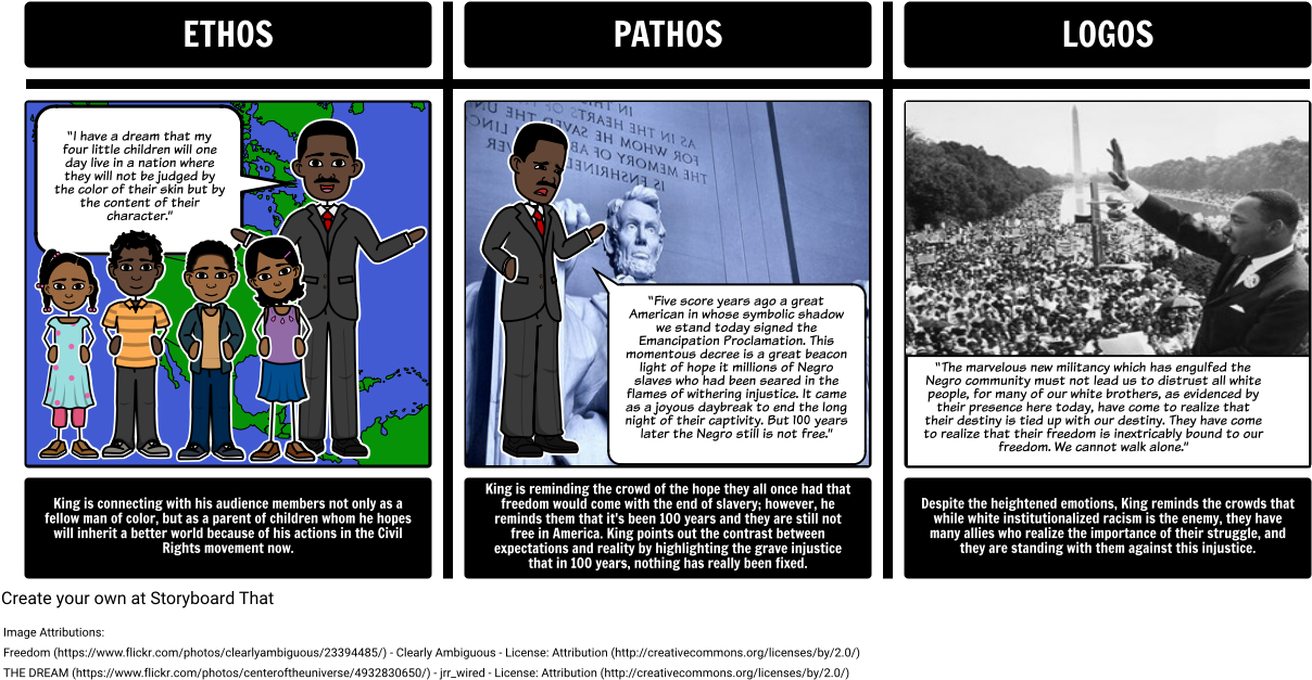 "i Have A Dream" Ethos, Pathos, And Logos (1248x652), Png Download