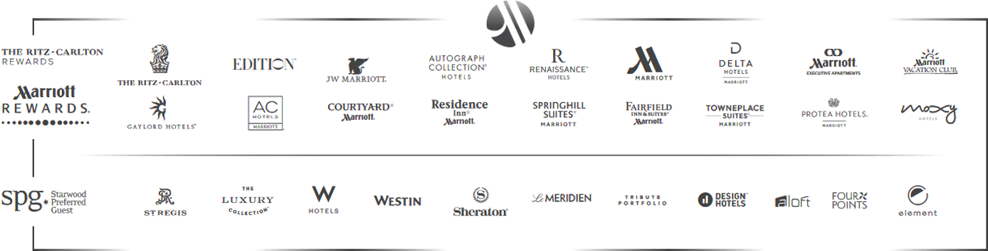 About Us - Marriott Rewards (1470x365), Png Download