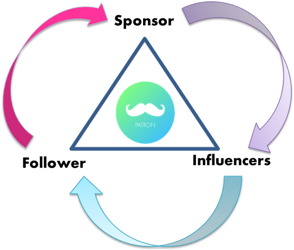 - Png - Portable Network Graphics (640x506), Png Download