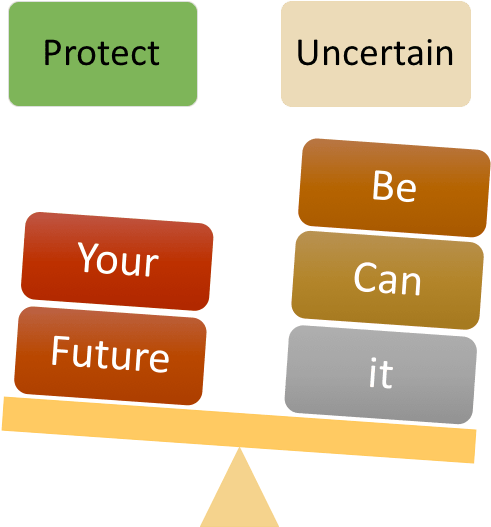 Metlife Future Protect - Quantity (900x526), Png Download