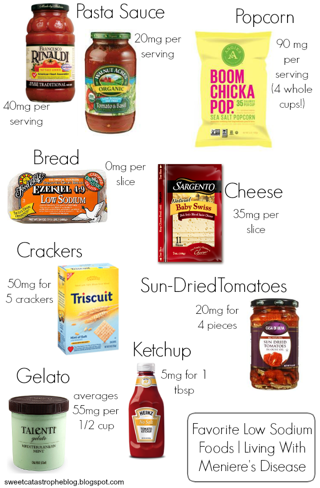 Favorite Foods Reduced Pinterest Transparent Background - Angie's Boom Chicka Pop Sea Salt Popcorn 0.6 Oz Bags (640x1000), Png Download