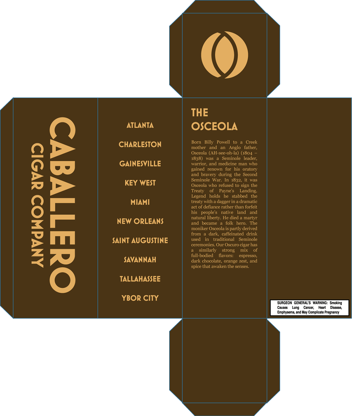 Each Cigar "flavor" Took Its Inspiration From A Specific - Graphic Design (1200x1418), Png Download