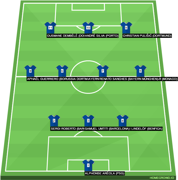 The Entire Team Can Be Seen Below - Soccer-specific Stadium (640x648), Png Download