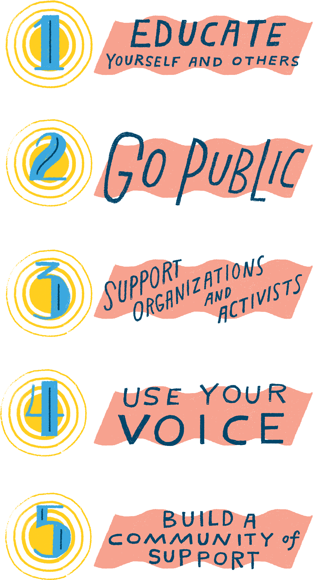 By Mary Kate Mcdevitt - Poster (1437x2577), Png Download