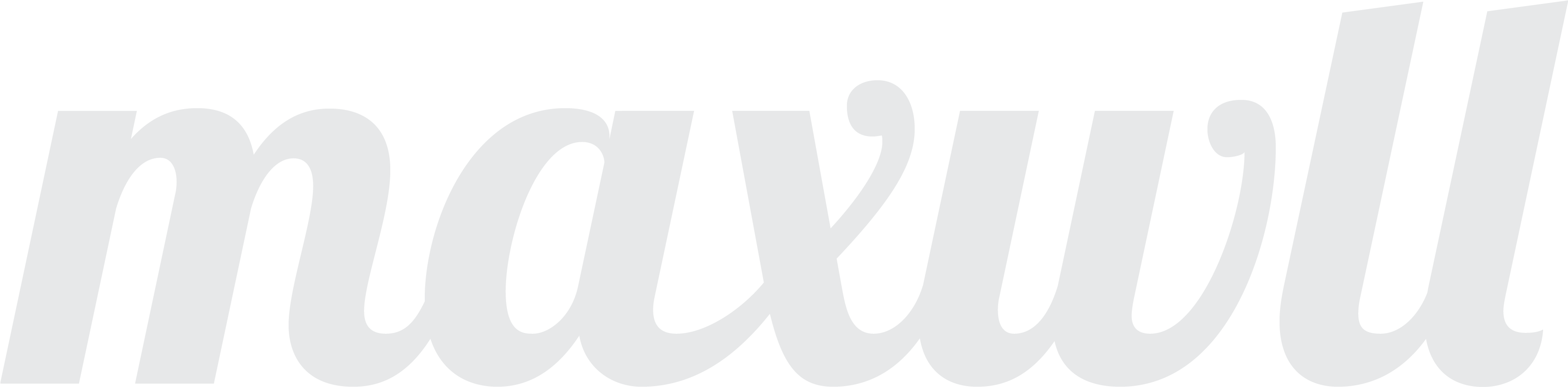 Maxwll - Spreadshirt Top My Tunes (3587x1406), Png Download