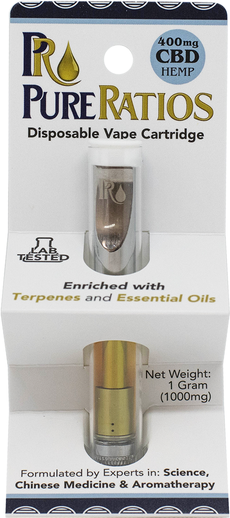 Cbd Hemp Vape Cartridge 400mg - Cannabidiol (1224x1200), Png Download