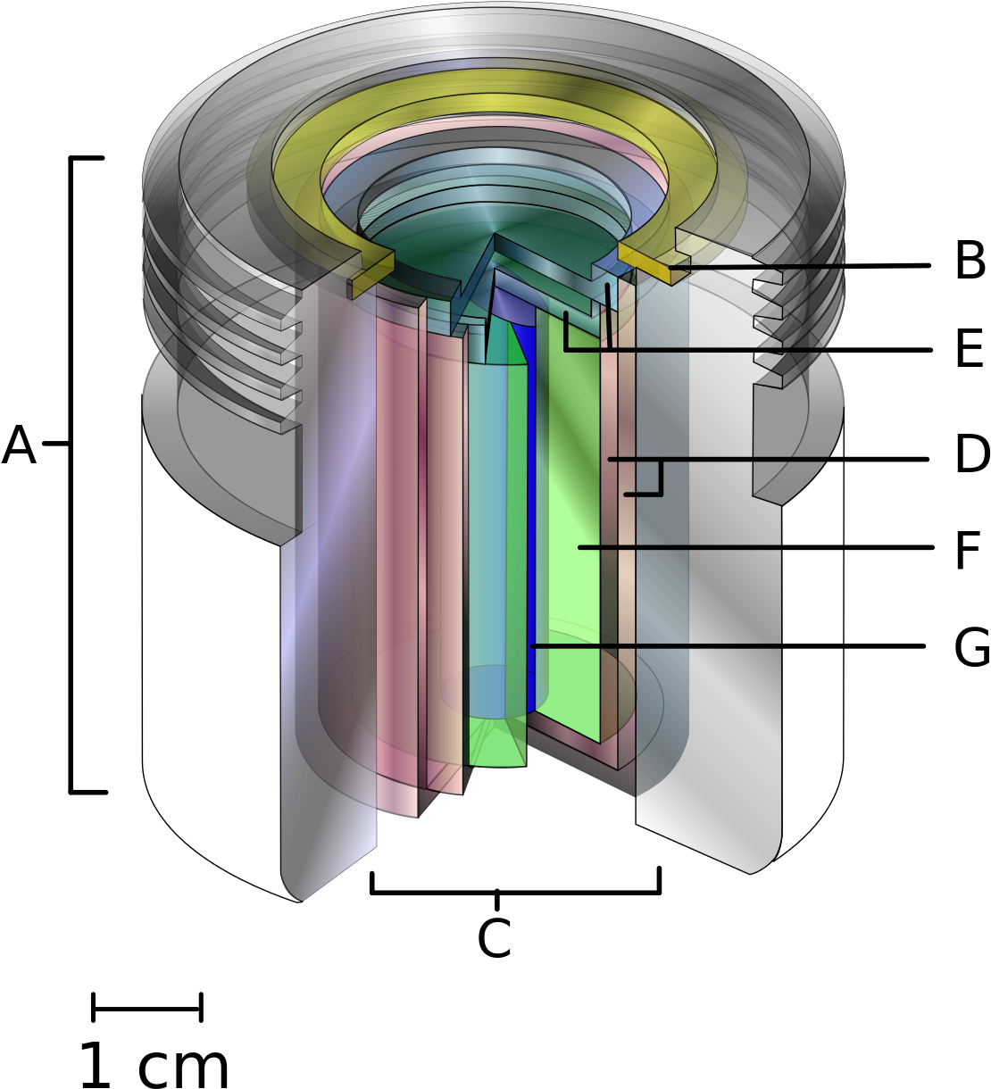 Accidente Radiológico De Goiânia (1200x1453), Png Download