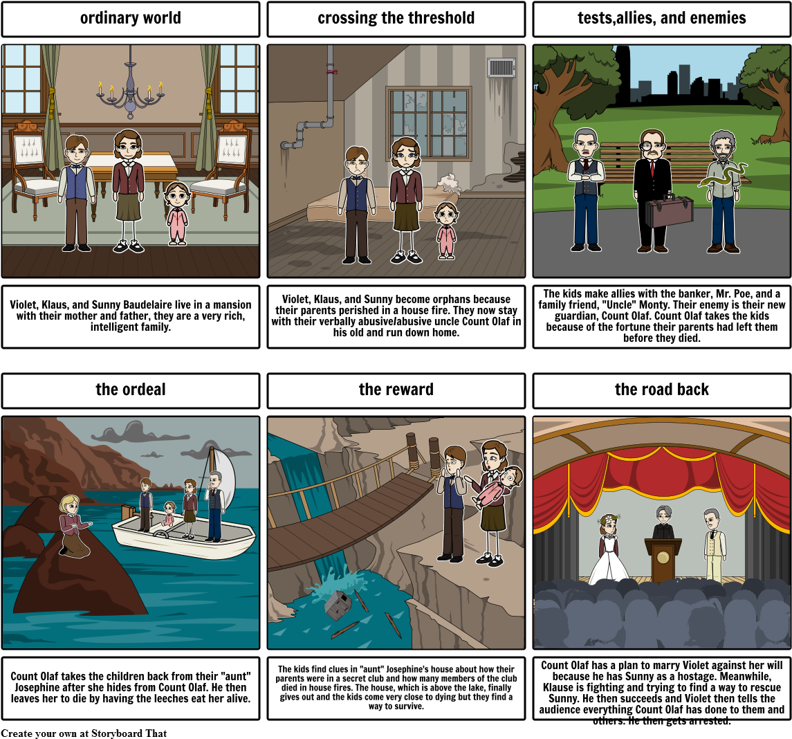Lemony Snicket (1164x1086), Png Download