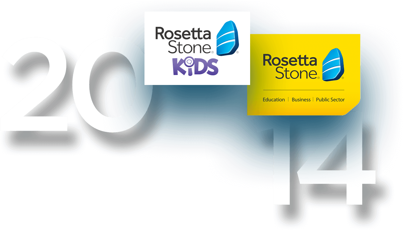 Product Innovation Continues - Rosetta Stone® Spanish 1 2 3 4 5 Homeschool + Audio (1400x910), Png Download