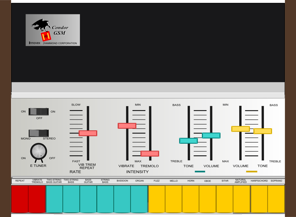 Synthesizer (1038x761), Png Download