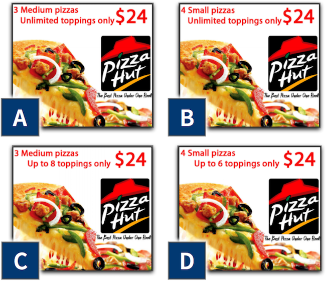 Price Multiples - False Pizza Hut Animated Window Sign For Ho O S Scale (650x560), Png Download