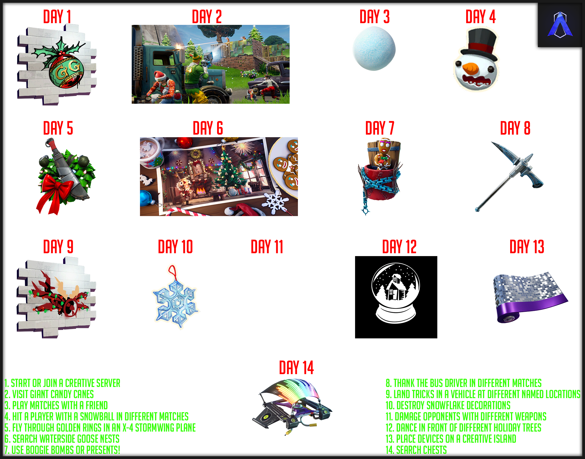 14 Days Of Fortnite's Rewards - Fortnite (2048x1606), Png Download