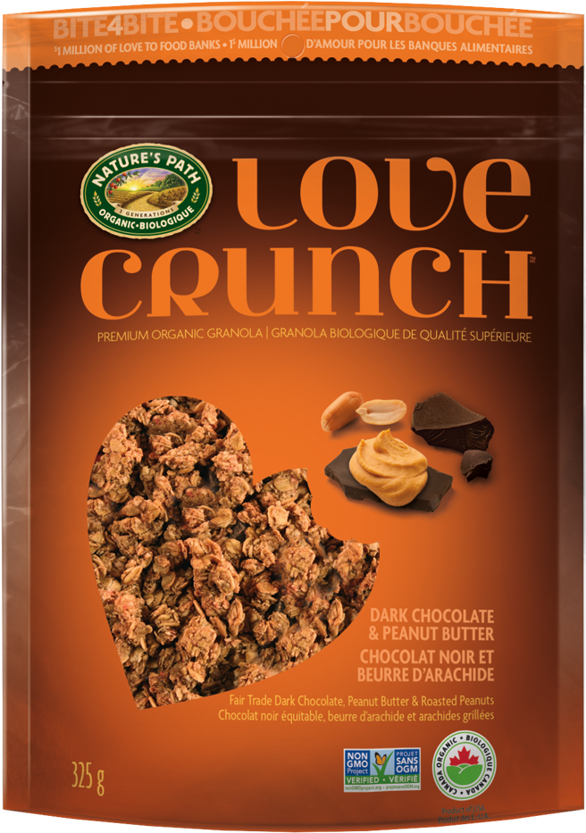 Peanut Butter Png (720x960), Png Download