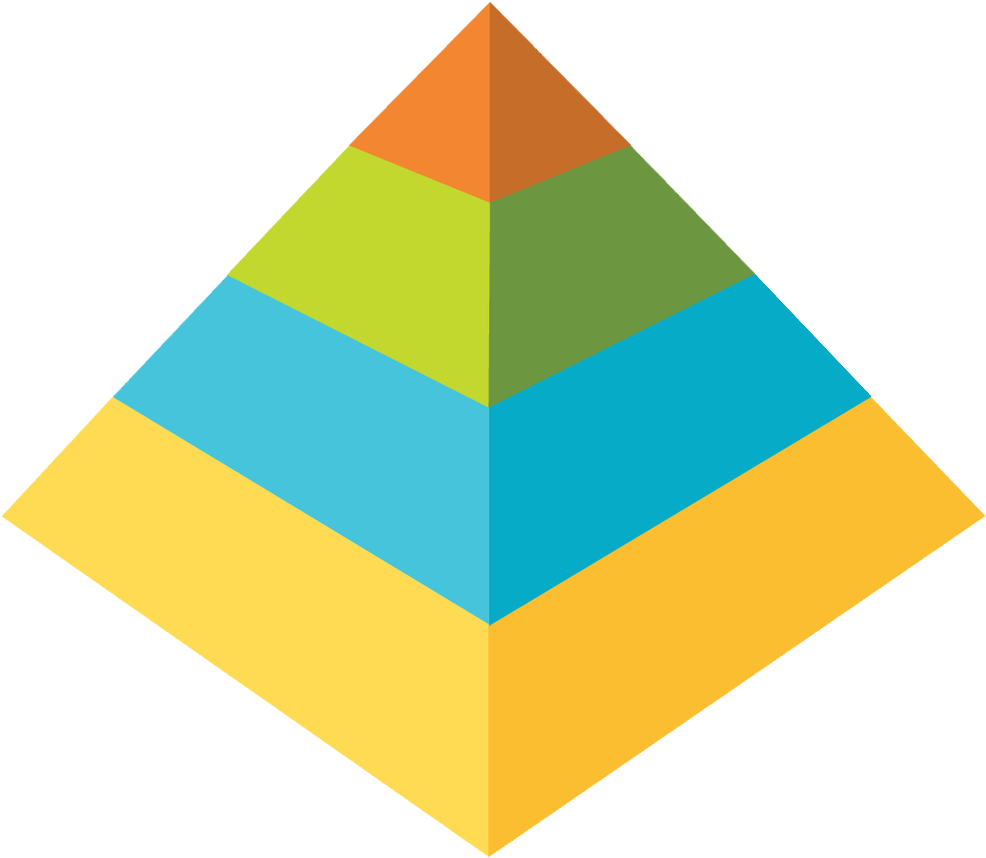 The Pyramid Model - Early Childhood Intervention Australia Victoria/tasmania (1000x966), Png Download