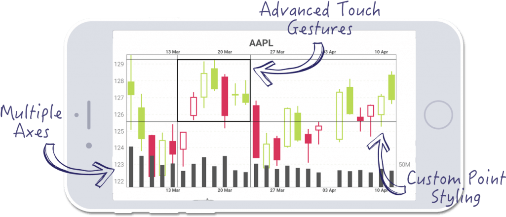 Labelled Charts - Diagram (1024x448), Png Download