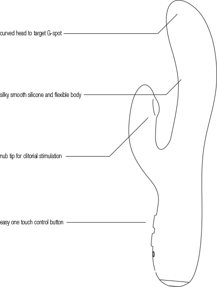 Rockie-outline - Line Art (437x577), Png Download