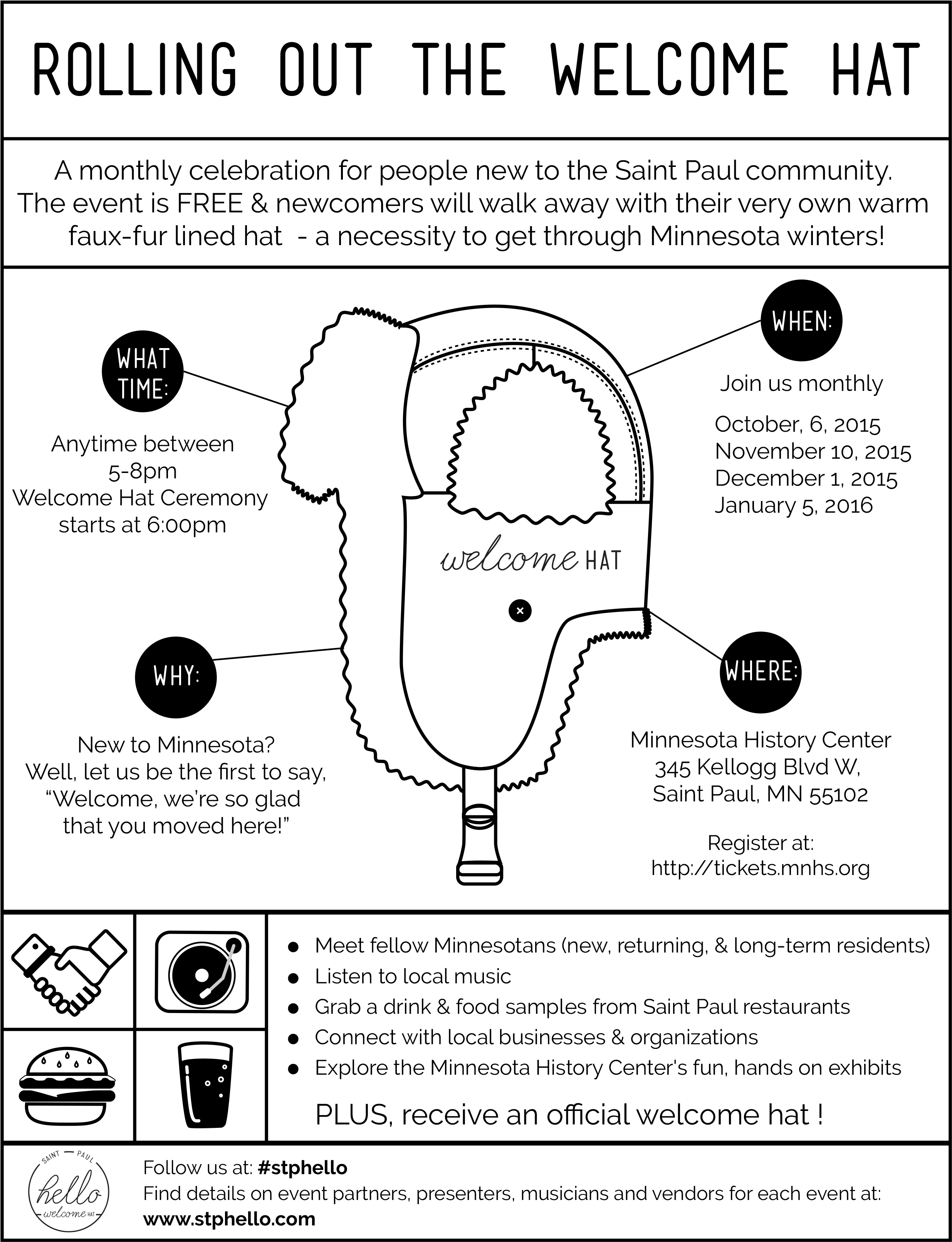 Welcome Hat Flier - Diagram (2520x3237), Png Download