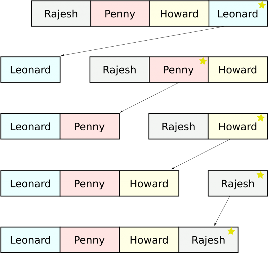 Yes - Stock Illustration (1024x972), Png Download