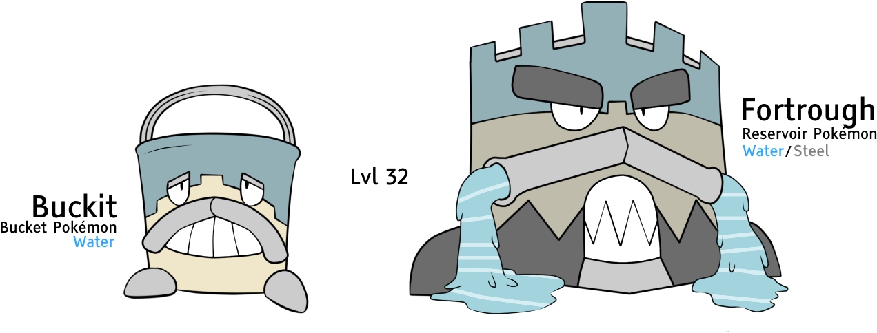 View Fakemon , (1484x614), Png Download