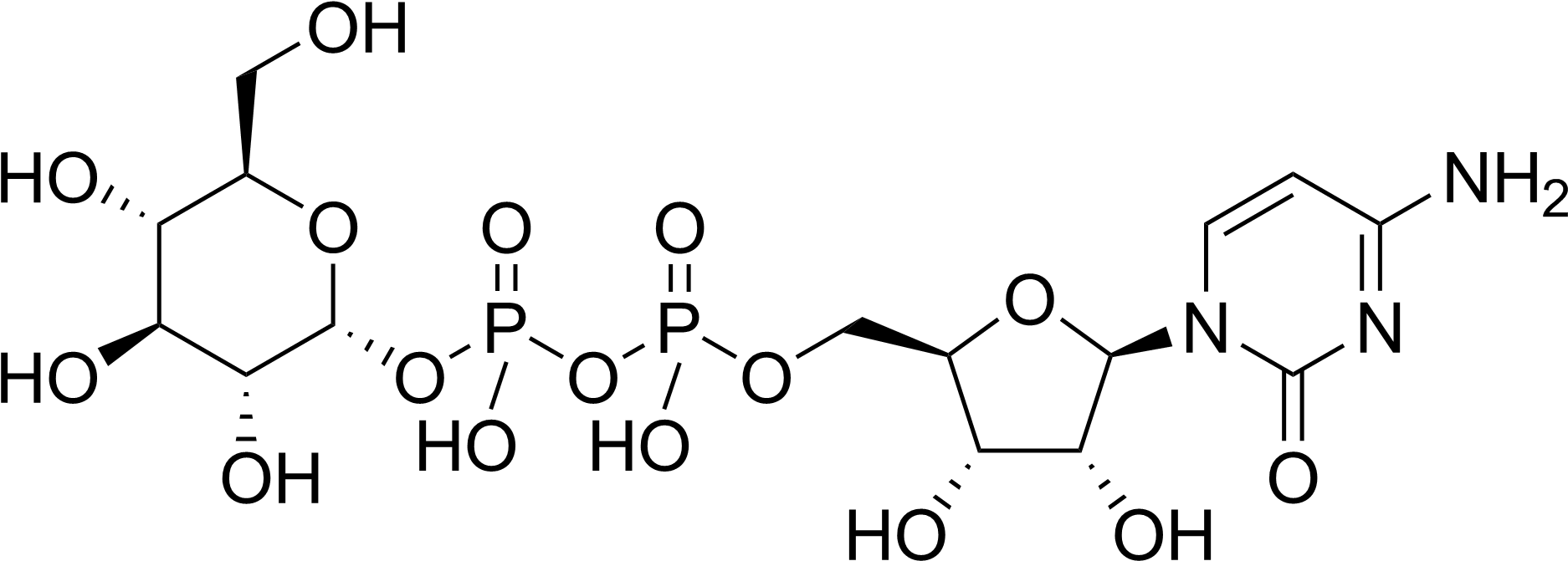 N Acetyl Glucosamine (1899x685), Png Download