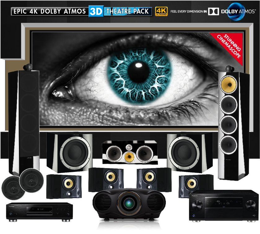 April 29, 2015 - Cool Pictures Of Eyes (900x800), Png Download