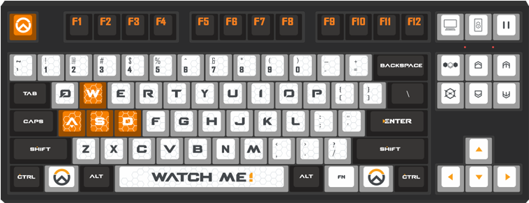 Watch Me By Alex St Gelais 87 Key Custom Mechanical - Computer Keyboard (1024x683), Png Download