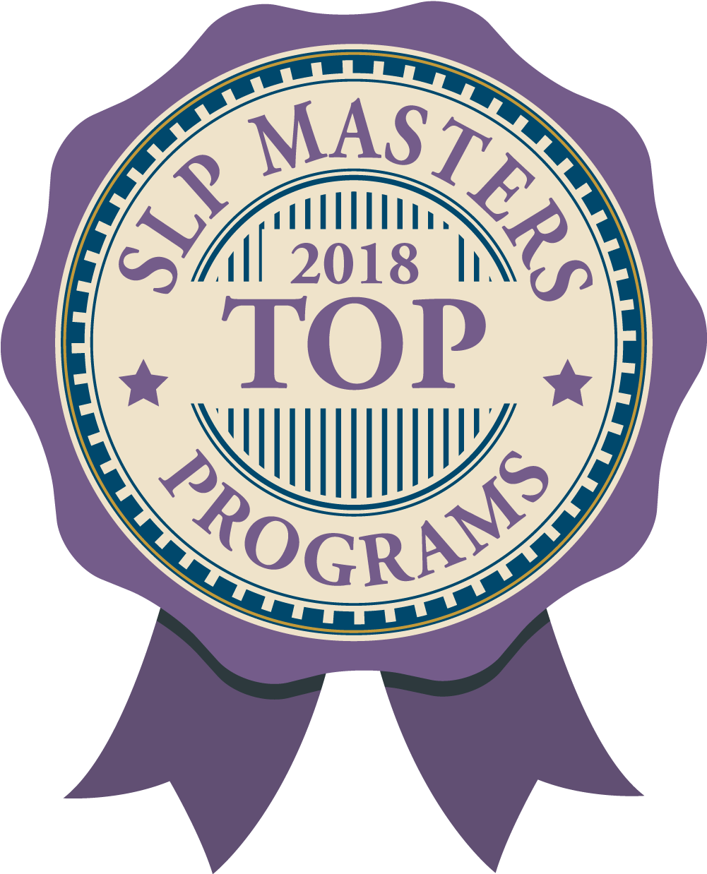 Master Of Science Degree (1000x1260), Png Download
