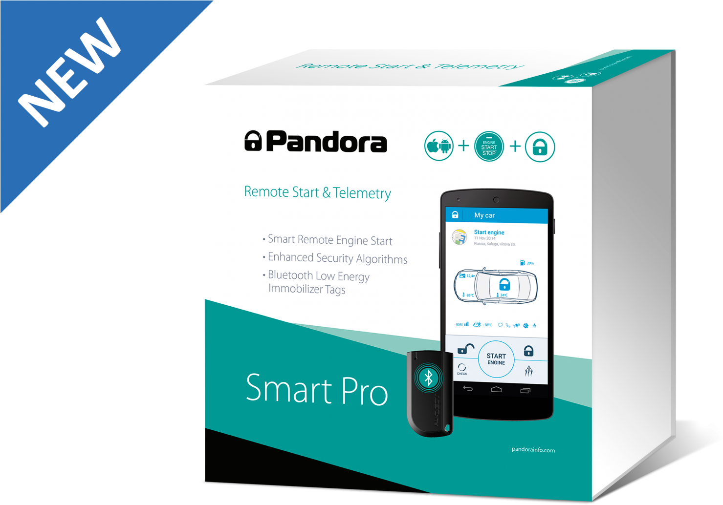 Pandora - Pandora Smart Pro (1725x1200), Png Download