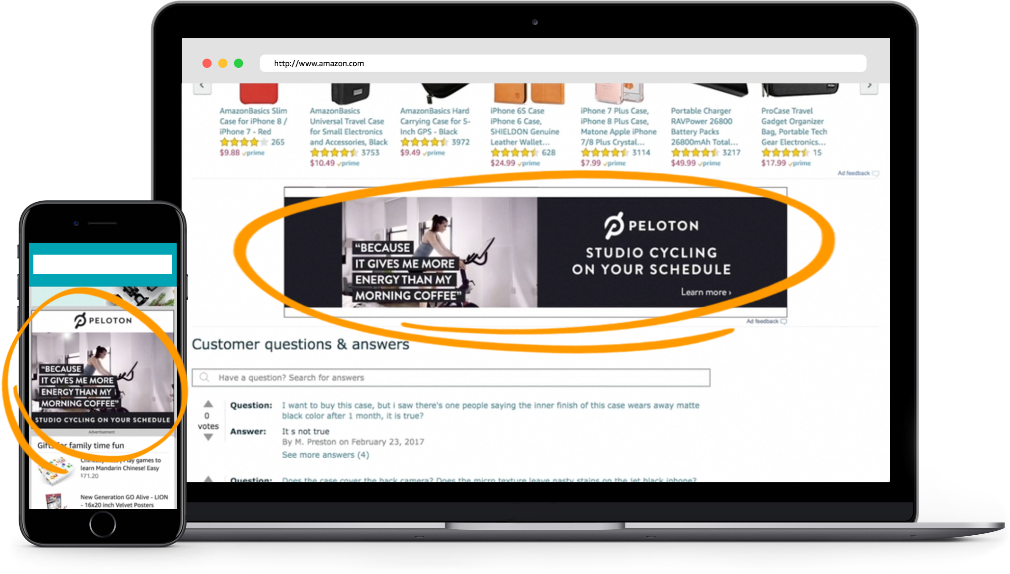 How Video Ads Work - Advertising (2083x1205), Png Download