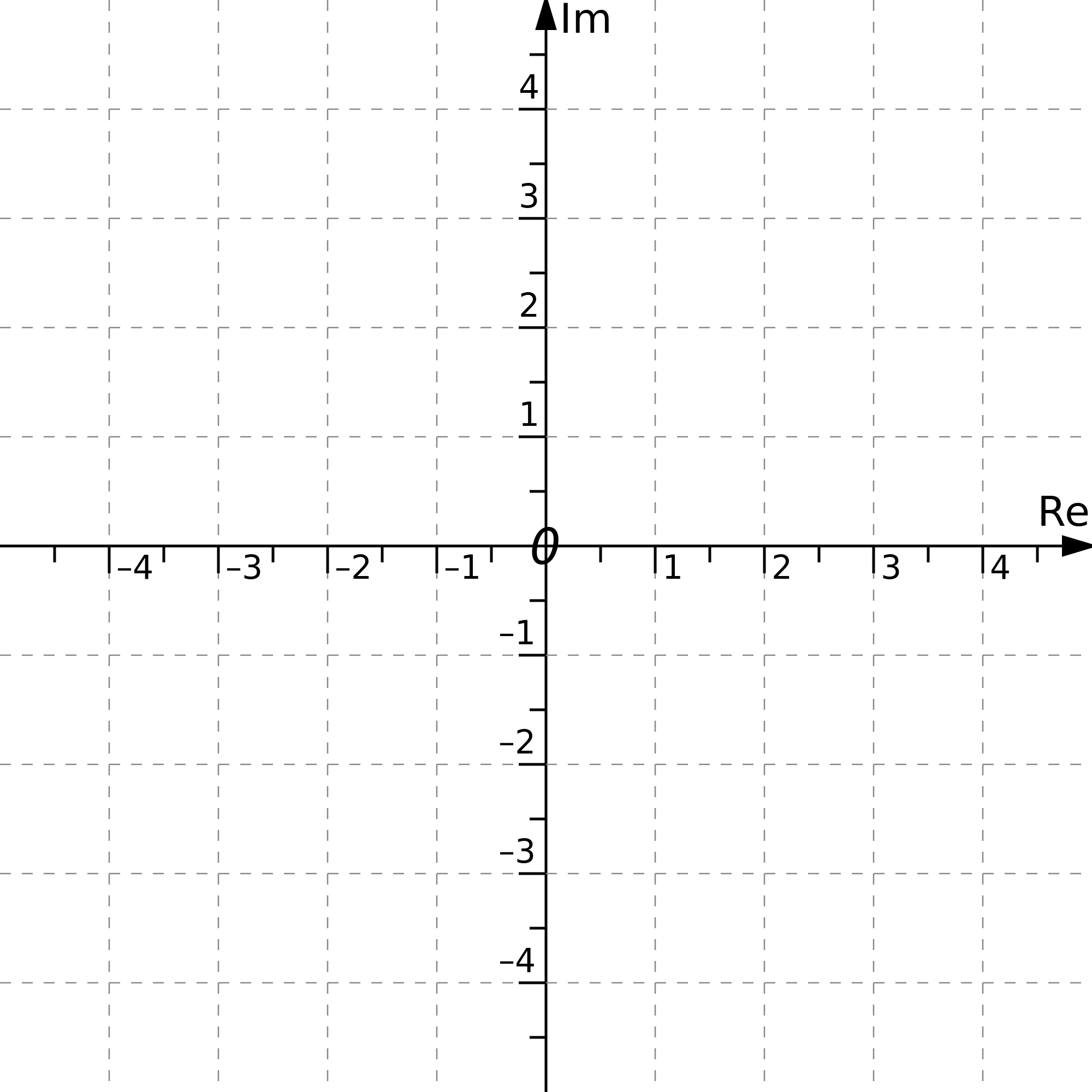 Open - Number (2000x2000), Png Download