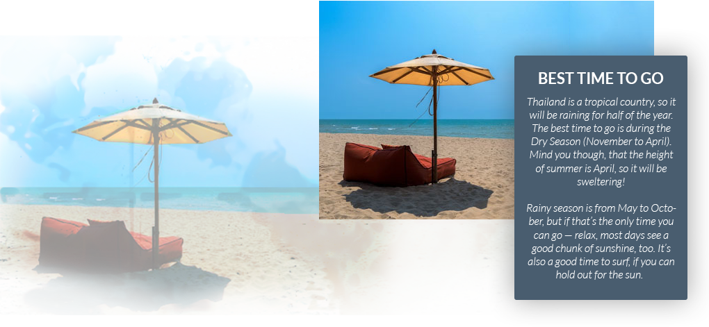 Fast Facts About Phuket - Beach (1020x471), Png Download