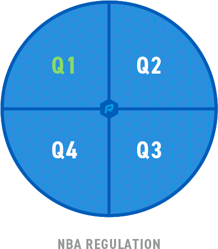 Plan B (1225x793), Png Download