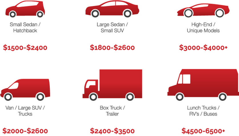 City Car (836x476), Png Download