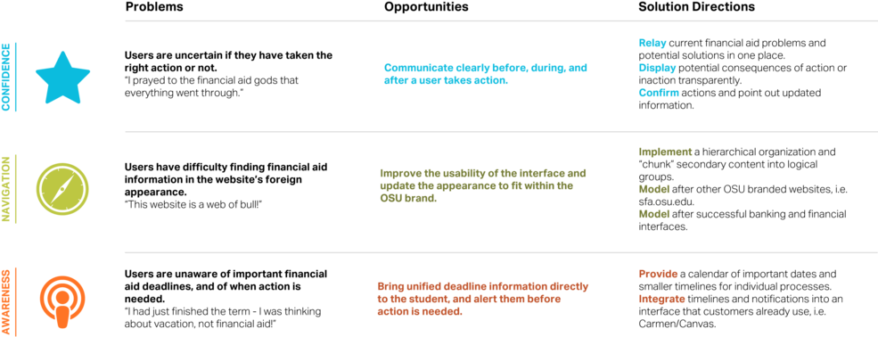 Person To Interface - Person (1000x392), Png Download