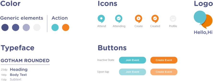 Ui - Portable Network Graphics (1000x400), Png Download