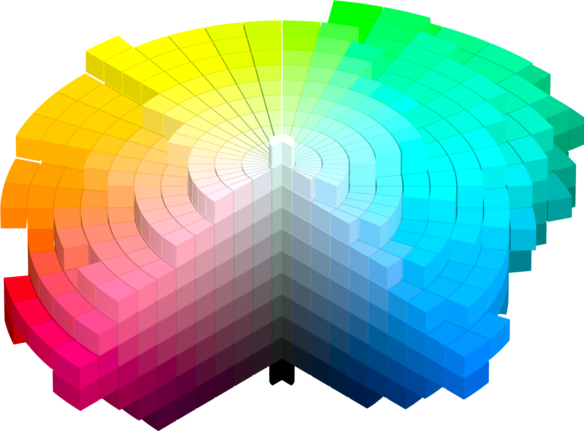 Art Fundamentals No Color Theory Unigon Png Color Spectrum - Munsell Color Theory (2400x1800), Png Download