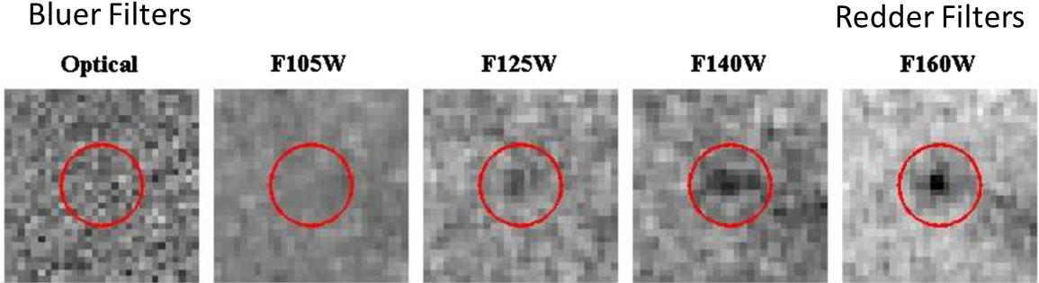 Zitrin Etal 2014 Abell2744 Models 3 V2 - Abell 2744 (1162x335), Png Download