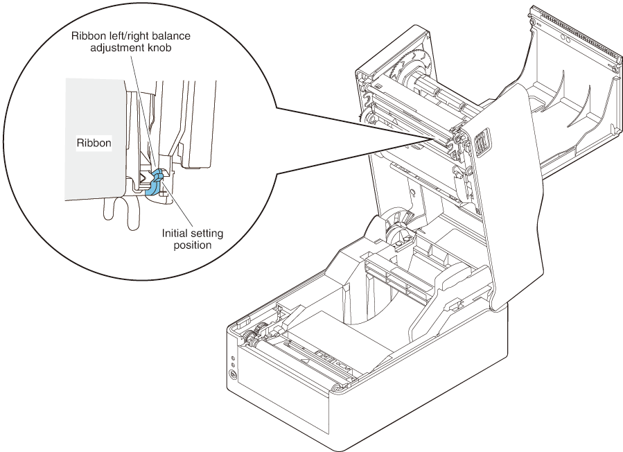 If Wrinkles Are Occurring In The Ribbon, Make The Adjustment - Diagram (899x652), Png Download