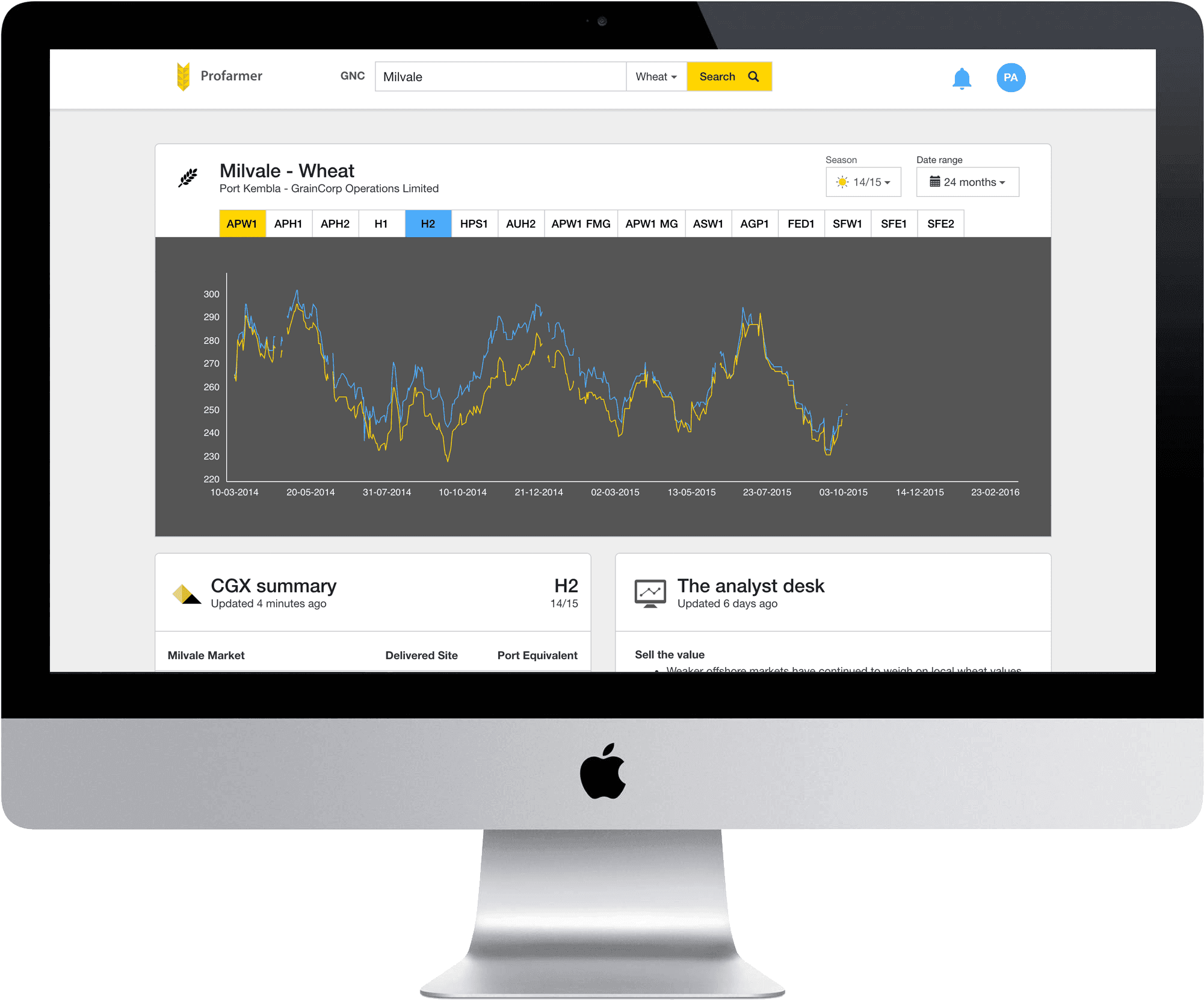 Imac Red Phone - Christchurch Amazing Place Competition (2000x2000), Png Download