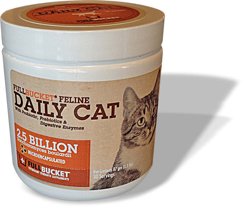 Fullbucket Daily Cat Powder (822x701), Png Download