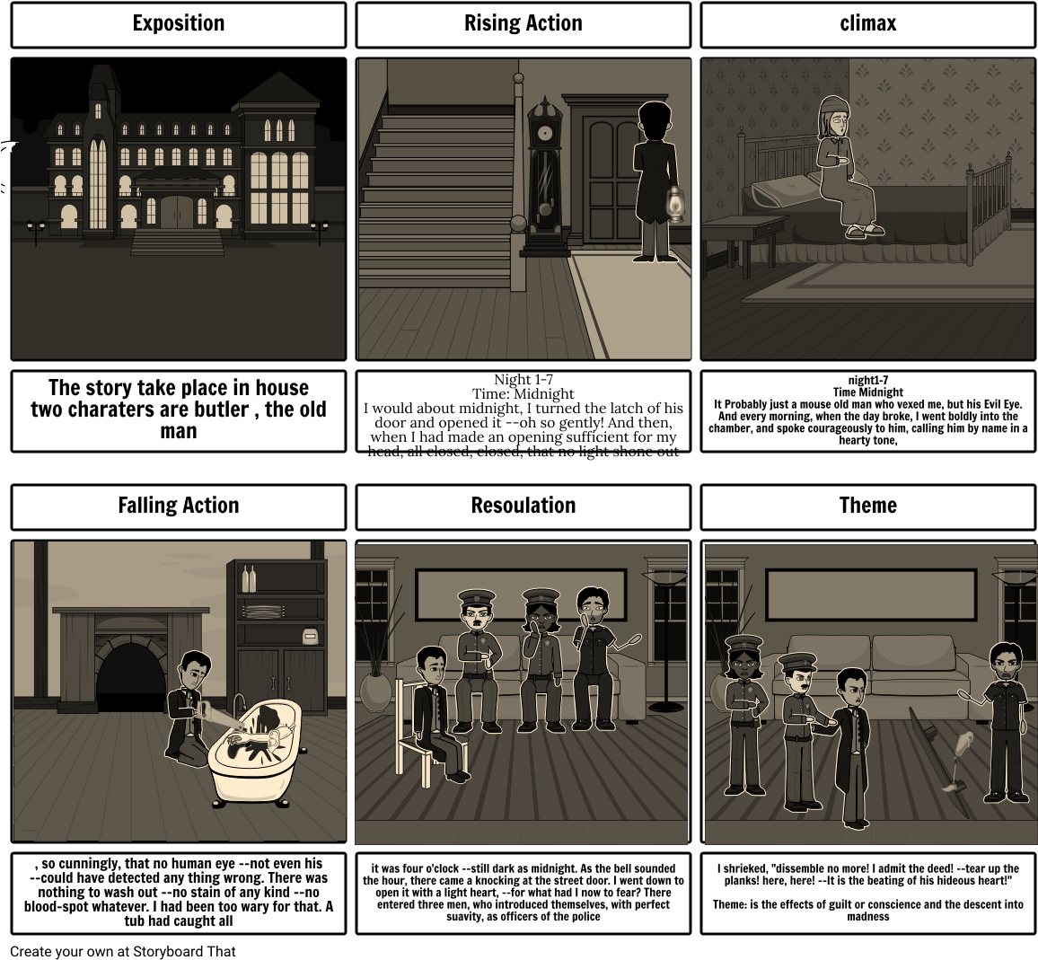 Tell Tale Heart - Tell Tale Heart Dying Old Man (1164x1086), Png Download