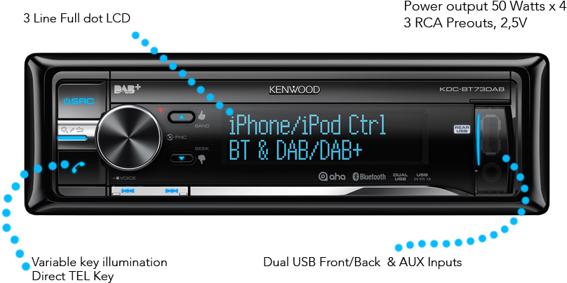 Car Key Png >> Dacia • Kdc-bt73dab Features • Kenwood - Kenwood Kdc Bt73dab Cd Receiver (898x456), Png Download