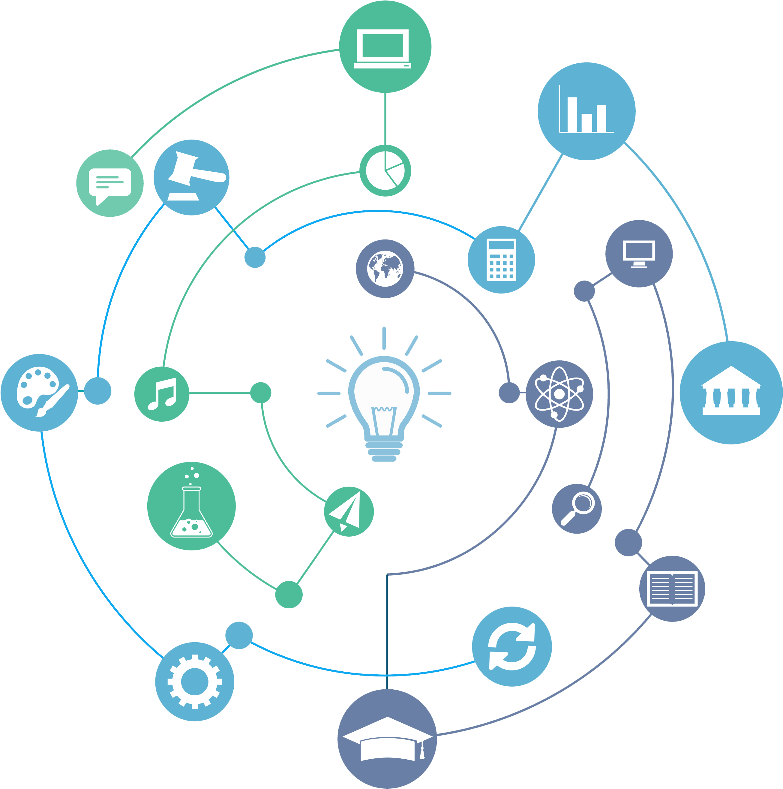 Bluetooth Low Energy (3333x3333), Png Download